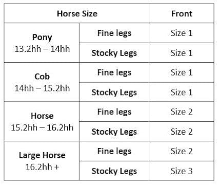 LeMieux Horse Tendon Boots - Protective Gear and Training Equipment - Equine Boots, Wraps & Accessories - Tendon Protection and Support