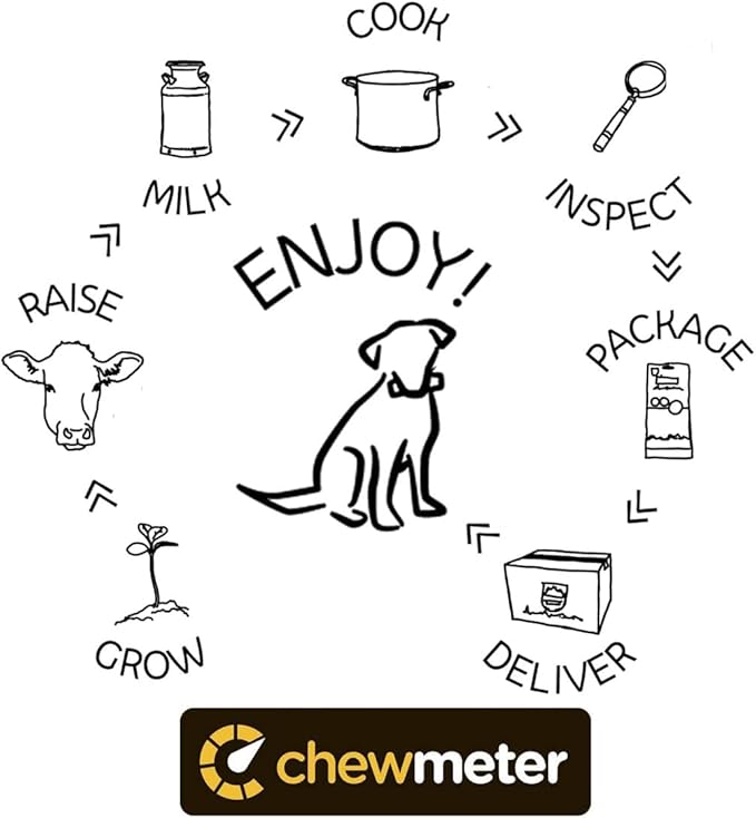 Chewmeter Himalayan Yaky Cheese Chew, 100% Natural, Long Lasting, Gluten Free, Healthy & Safe Dog Treats, Lactose & Grain Free, Protein Rich, Stain Free, Medium, For Dogs 35 Lbs & Under, 2.3 oz