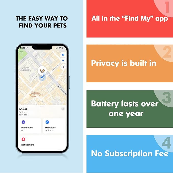MODUS GPS Tracker Dog Collar Holder, Mini GPS Cat Dog Tracker Case, Real-Time Location Pet Tracking Smart Tracker (iOS Only), No Monthly Fee Cat Collar Holder(Locator included) (Orange)
