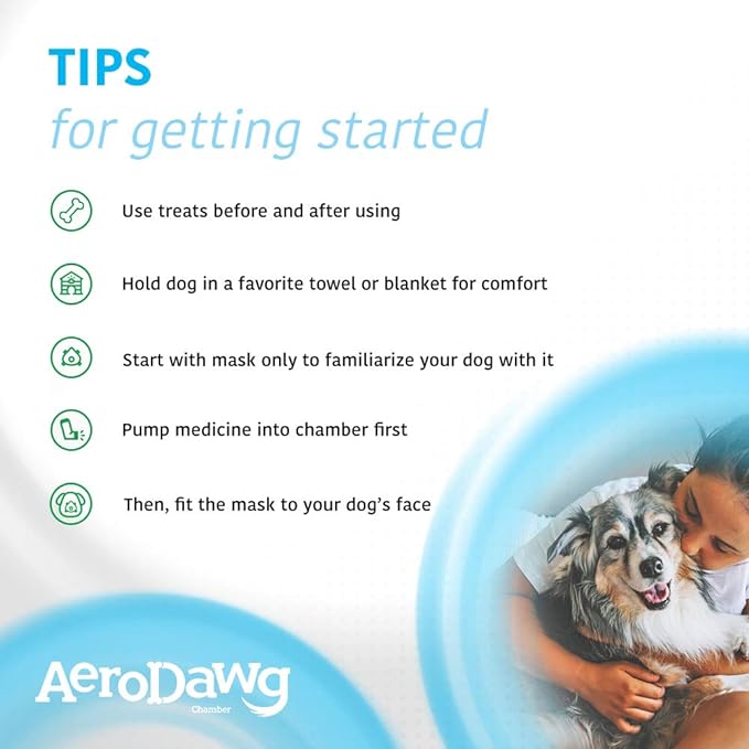 The Original Canine Aerosol Chamber Inhaler Spacer for Small Dogs and Puppies with Exclusive Flow-VU* Indicator