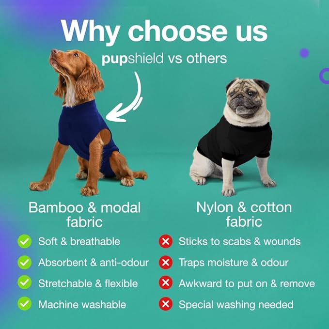 PupShield - Dog Surgery Recovery Suit for All Dog Sizes - Easy Use Anti Lick - Spay & Neuter Recovery Suit, Surgical Onesie for Dogs - Dog Cone Alternative (Blue, X-Small (Weight:14-23 LBS))