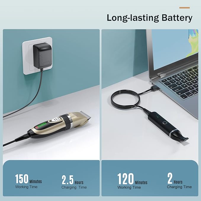 oneisall Dog Grooming Clippers and Dog Paw Trimmer Kit 2 in 1 Quiet Cordless Dog Clippers for Grooming Pet Hair Paws Trimmers for Small Dogs Cats Animals