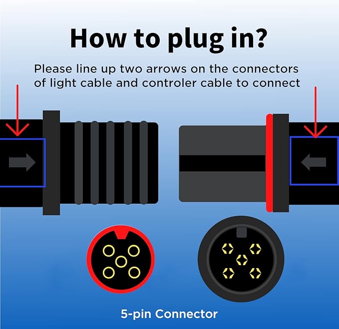 Lominie LED Aquarium Light, Planted Tank Light 4 Channels Remote Control 6500K Aquarium LED Light for Freshwater Fish Tank Refugium with Gooseneck (A20 18W Freshwater)