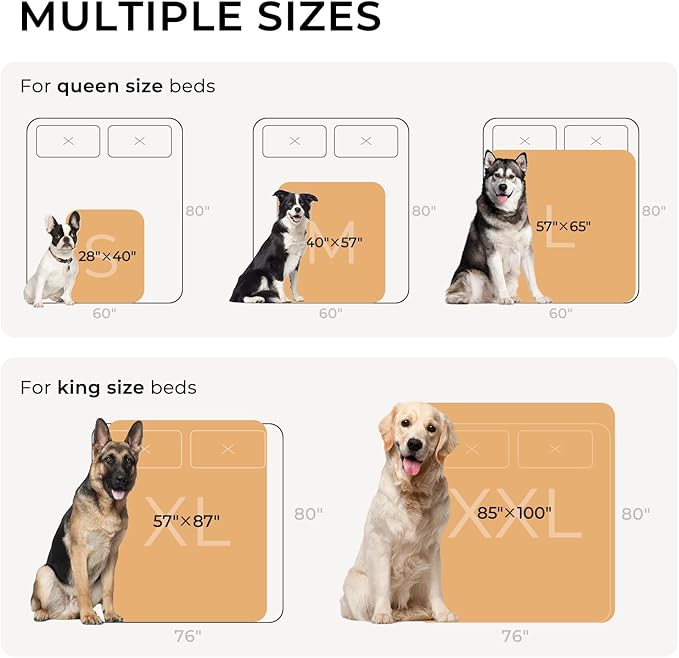 Waterproof Pet Blanket, Liquid Pee Proof Dog Blanket for Sofa Bed Couch, Reversible Sherpa Fleece Furniture Protector Cover for Small Medium Large Dogs Cats, Dark Gray King Size(100" x 85")