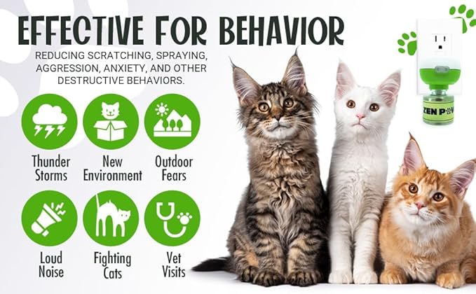 Kit - No Scent - 1 Diffuser + 5 Diffuser Cat Relaxant Refills + - Compatibility : Refills fit and are Compatible with All Major Brand diffusers. Comfort Zone, ThunderEase, Relaxivet and Others