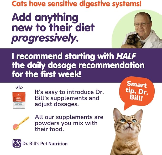 Dr. Bill’s Feline Immune Support Cat Vitamins and Supplements | Cat Immune Support | Colostrum Vitamins for Cats | Includes Beta Glucan, Lactoferrin, Colostrum, Zinc, Coenzyme Q-10, Bifidobacterium
