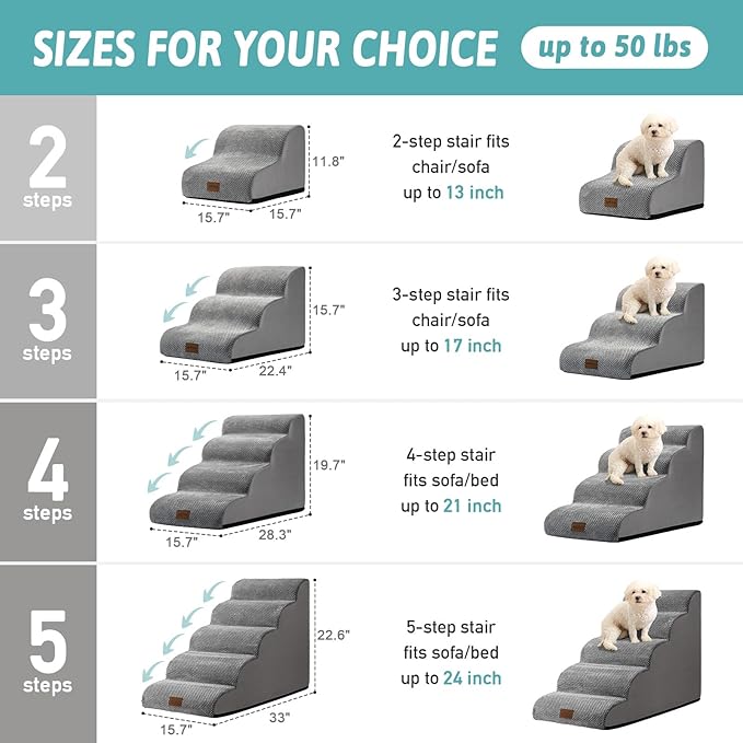Dog Stairs for Medium Bed 20" H, Small Dogs Ramp with Leakproof Fabric Cover, Foam Pet Steps for Cat, Couch, Sofa, Lightweight, Non-Slip, Durable, Comfort, 15.7x28.3x19.7in, Grey, 4 Tiers