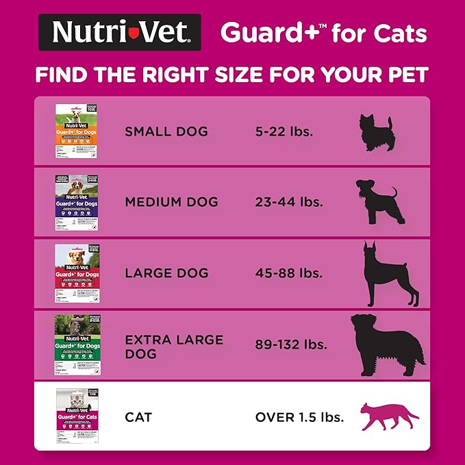 Nutri-Vet Guard+ for Cats - Flea & Tick Prevention Treatment for Cats 1.5 lbs. and Up - Waterproof Topical- 90 Days of Protection - 3 Monthly Doses