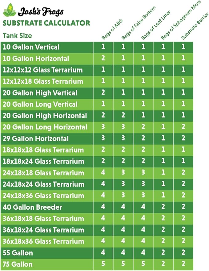 Josh's Frogs Terrarium Substrate Barrier (24"x18")