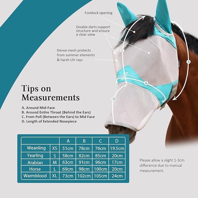 Harrison Howard Full Face Horse Fly Mask UV Protection and Breathable Mask for Equine Use Comfortable Fly Mask for Horses Mint S