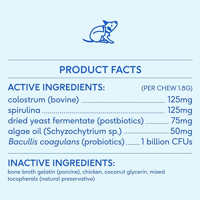 Native Pet Dog Allergy Chews – Natural Dog Skin Allergies Treatment – Anti Itch for Dogs - Dog Allergy Relief – Itch Relief & Allergy Support for Dogs – Dog Probiotics for Itchy Skin - 120 Chews