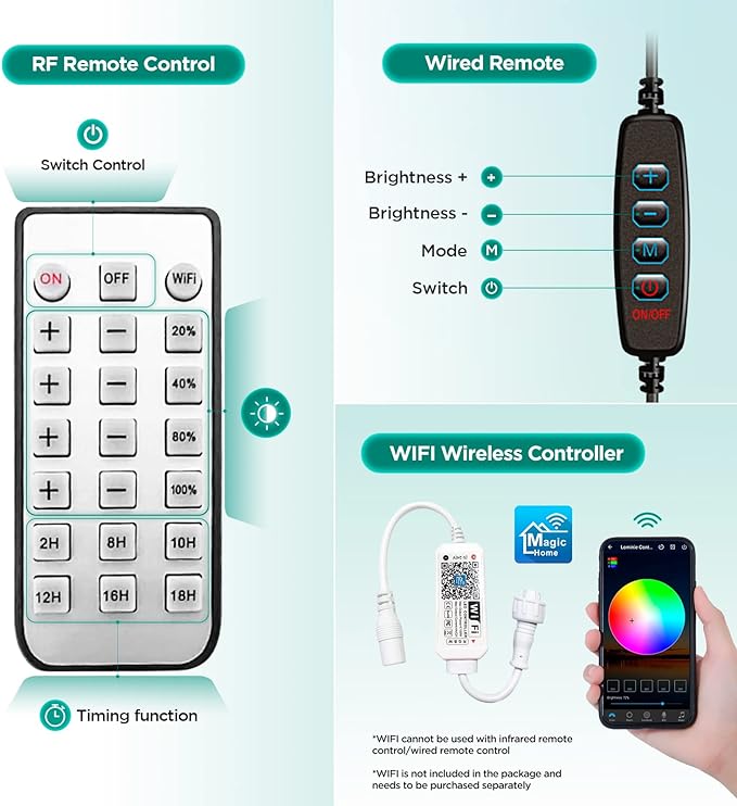 Lominie Full Spectrum Aquarium Light, Adjustable Saltwater Freshwater Super Bright Fish Tank Light for Reef, Coral, Planted Nano Aquarium Tank (A-20 Freshwater 16W)
