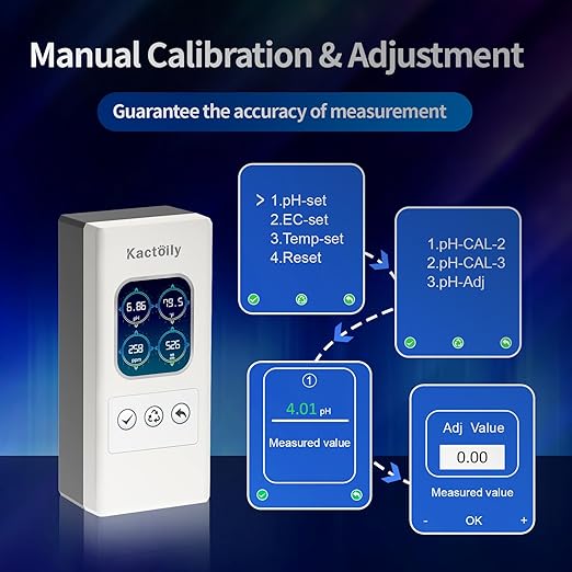 4-in-1 Freshwater Aquarium Monitor, PH Meter,TDS Meter, EC Meter, Temperature, Real-Time Monitoring (4-in-1)
