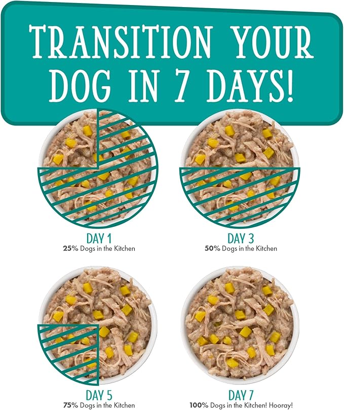 Weruva Dogs in The Kitchen, Funk in The Trunk with Chicken Breast & Pumpkin Au Jus Dog Food, 2.8Oz Pouch (Pack of 12)