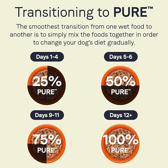 CANIDAE® PURE Salmon & Sweet Potato Recipe Dog Wet (12) 13 oz.