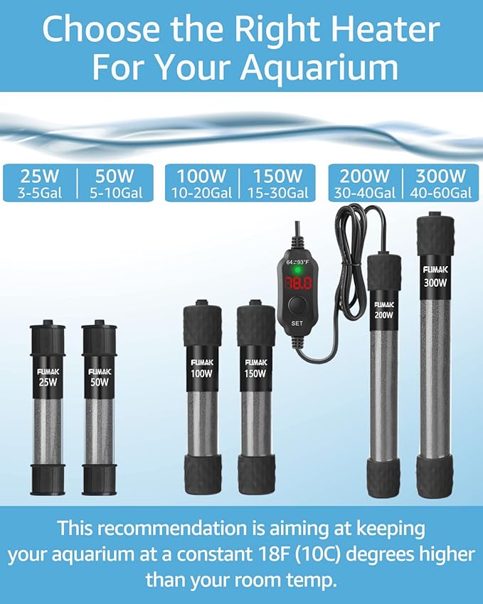 Kulife Fumak 300W Adjustable Aquarium Heater Super Short Submersible Fish Tank Heater Fish Heater with LED Digital Display Thermostat, for Tanks 40-60 Gallons