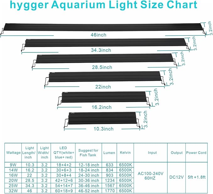 hygger 20W Full Spectrum Aquarium Light with Aluminum Alloy Shell Extendable Brackets, White Blue Red LEDs, External Controller, for Freshwater Fish Tank (30-36 inch)