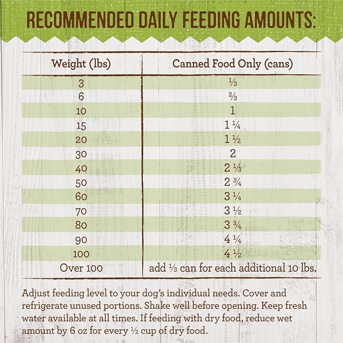 Merrick Kitchen Comforts Healthy Natural Canned Adult Dog Food with Gravy, Shepherd’s Pie with Lamb and Rice - (pack of 12) 12.7 oz. Cans