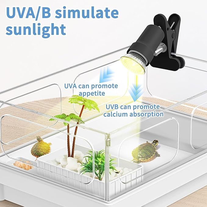 Reptile Heat Lamp, Rotatable UVA/UVB Light Lamp with 2PCS 50W Basking Bulbs, Suitable for Reptiles, Amphibians, Turtle, Lizard, Spiders, Birds, Snake (Black)