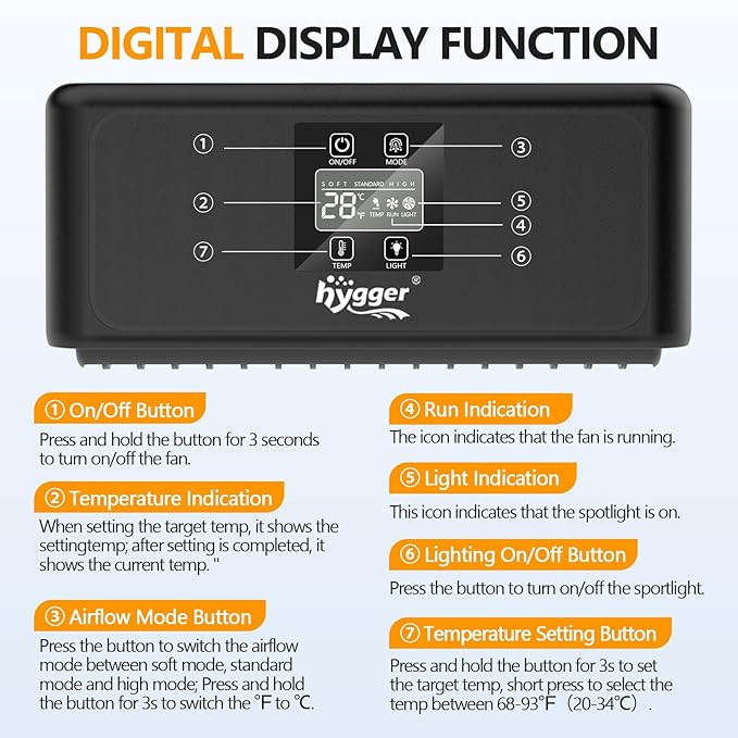 hygger Aquarium Chiller Fan, Auto Temperature Control Aquarium Cooling Fan with Adjustable Temperature and 3 Wind Speed, Quiet Fish Tank Cooler