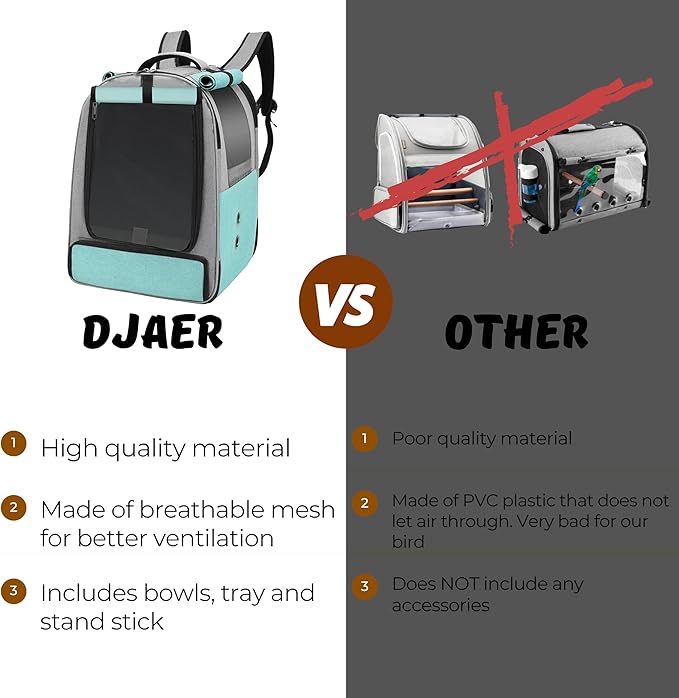 Bird Backpack Carrier Travel cage for Cockatiel, Parrot Carrier Backpack,Parakeet Carrier Travel cage with 2 Bowls Tray and Standing Perch, African Grey Carrier Travel cage for Large and Small Birds
