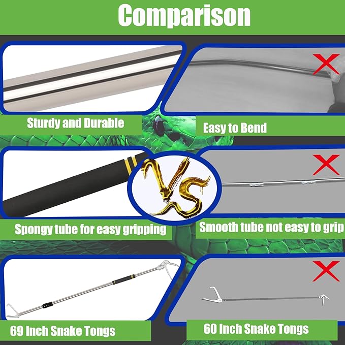 69" Snake Grabber Reacher Tool, Snake Tongs Reptile Grabber Tongs Adjustable Length Long Keep Safe spacing Stainless Steel Sponge Handle Rattle Snake Catcher Wide Jaw (Black)