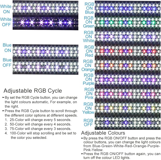 Aquarium Lights Fish Tank Light (Remote Controller Version, 24-30‘’)