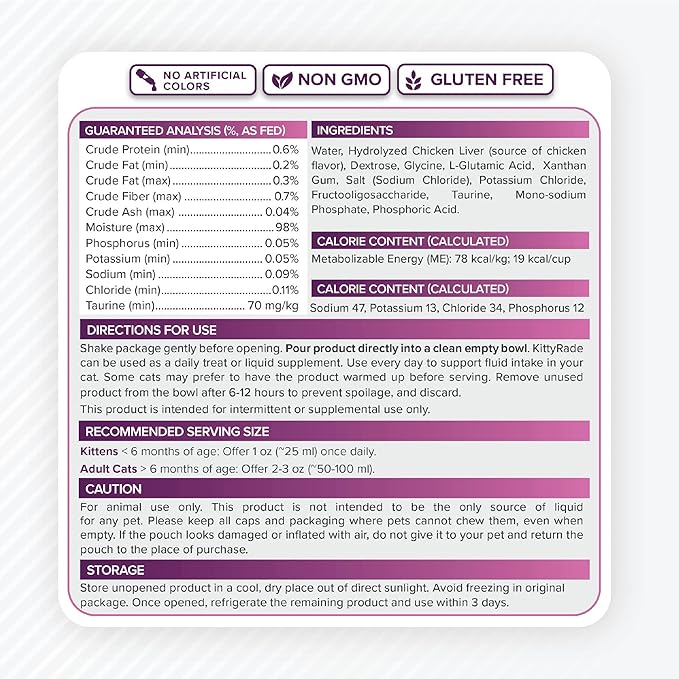 KittyRade – Delicious, Healthy Prebiotic, Isotonic Drink for Cats, Electrolytes | Reliable Hydration Drink for Cats & Low Calorie | Cat Health Supplement | Resealable Packs | (250ml x 10)