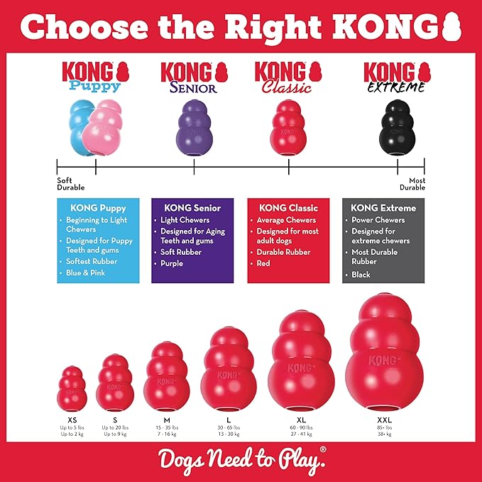 KONG - Marathon (2 Pack, 4 Pieces Total) - Chicken Flavor - Large Dog Treats