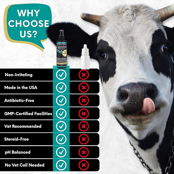 Wound Treatment Spray for All Animals - Original Formula, Helps Reduce Inflammation, Easy and Effective Pet Wound Care, Dog and Cat Skin Care Infection Treatment, - 8 oz Spray Bottle