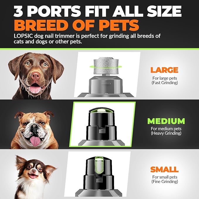 Dog Nail Grinder with 2 LED Lights Powerful 2-Speed Dog Nail Trimmers with 3 Grinding Wheels Super Quiet Rechargeable Pet Dog Nail Clipper Kit for Large Medium Dogs Cats Small Animal Nail Care Grey