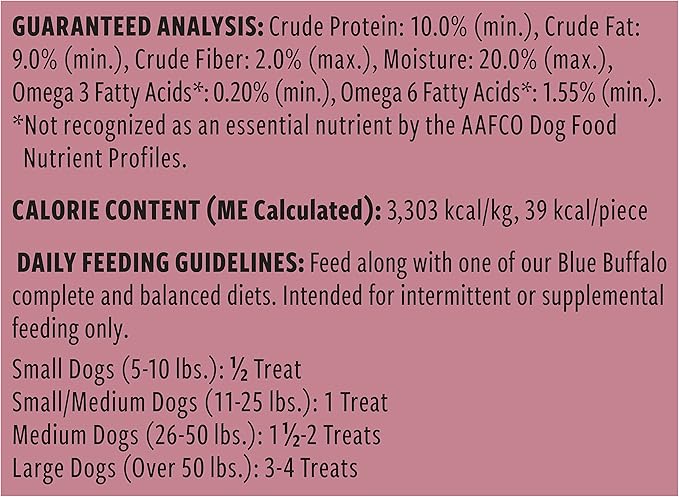 Blue Buffalo Benebars Natural Dog Treats, Skin and Coat Support, Chicken and Coconut, 9oz Bag