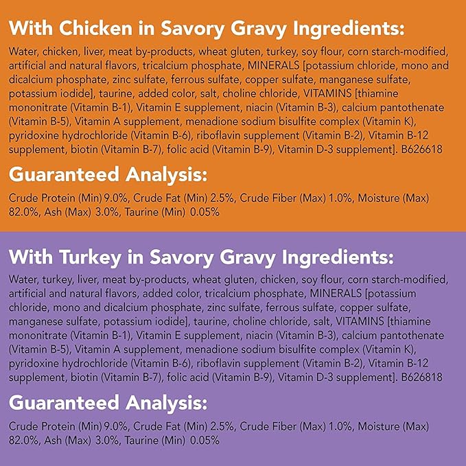 Purina Friskies Gravy Wet Cat Food Variety Pack, Extra Gravy Chunky - (Pack of 24) 5.5 oz. Cans