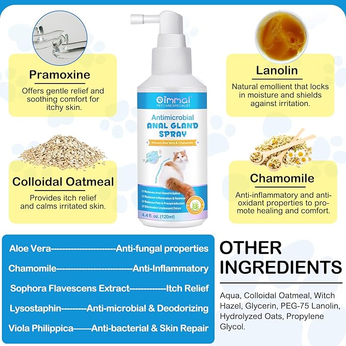 Anal Gland Spray for Cats, Cat Anal Gland Spray with Aloe Vera & Chamomile Eliminates Tough Odors, Supports Pain Relief & Soothes Itching - Pet Supplies Anal Gland Support Spray for Cats - 4.4 Fl Oz