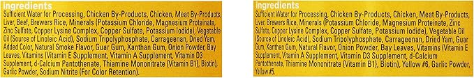 Pedigree Meaty Ground Dinner Multipack Chicken And Beef Dog Food 13.2 Ounces (Two 12-Can Cases)