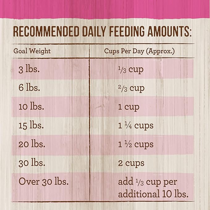 Merrick Classic Healthy Grains Dry Dog Food Small Breed Recipe - 12 lb. Bag