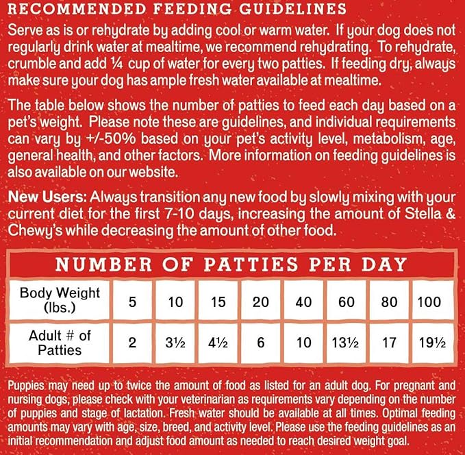 Stella & Chewy's Freeze Dried Raw Dinner Patties – Grain Free Dog Food, Protein Rich Duck Duck Goose Recipe – 5.5 oz Bag