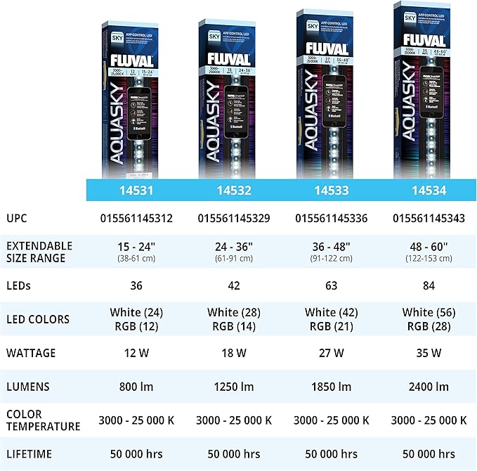 Fluval Aquasky 2.0 LED Aquarium Lighting, 35 Watts, 48-60 Inches