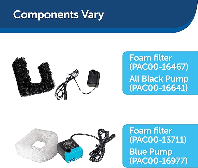 PetSafe Drinkwell Water Fountain for Dogs or Multiple Pets - Automatic Water Bowl- Pump and Water Filter Included- Dishwasher Safe- Easy Clean Pet Dish- Water Dispenser- 2 Gallon/256 Ounce