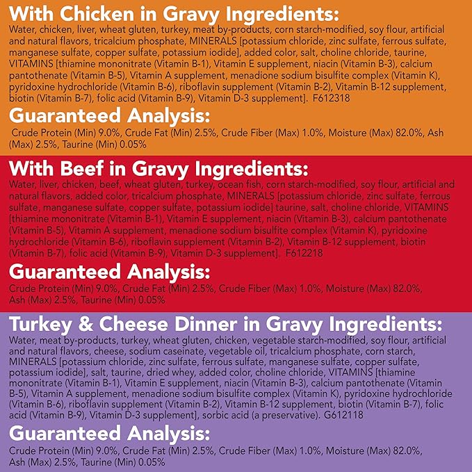Purina Friskies Gravy Wet Cat Food Variety Pack, Shreds Beef, Chicken and Turkey & Cheese Dinner - (Pack of 24) 5.5 oz. Cans