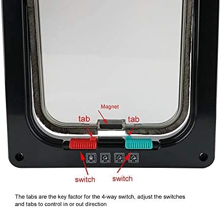 CEESC Cat Flap Door Magnetic Pet Door with 4 Way Lock for Cats, Kitties and Kittens, 2 Sizes and 2 Colors Options (L- Inner size: 7.08"(W) x 7.48"(H), Black)