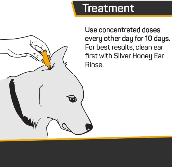 Absorbine Silver Honey Rapid Ear Care Vet Strength Concentrated Doses, 5 Ear Drops for 10 Days on 1 Ear for Dogs & Cats, Medical Grade Manuka Honey & MicroSilver BG