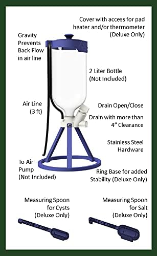 Brine Shrimp Hatchery (Deluxe, Black)
