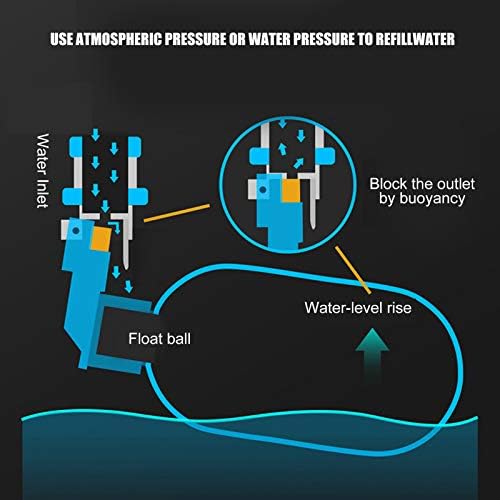 Pssopp Auto Water Filler Controller Nonelectric Auto top Off System Water Level Controller Adjustable Float Ball Valve for Aquarium Fish Tank