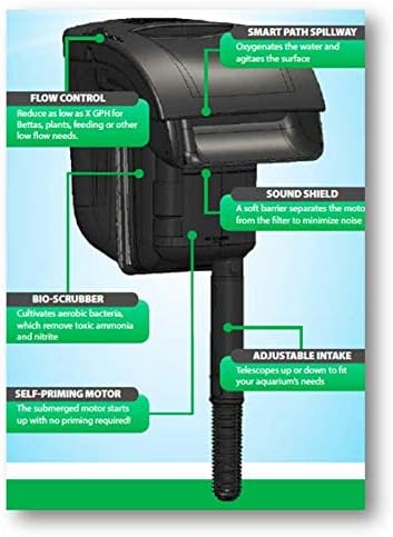 Tetra Whisper IQ Power Filter 10 Gallons, 105 GPH, with Stay Clean Technology