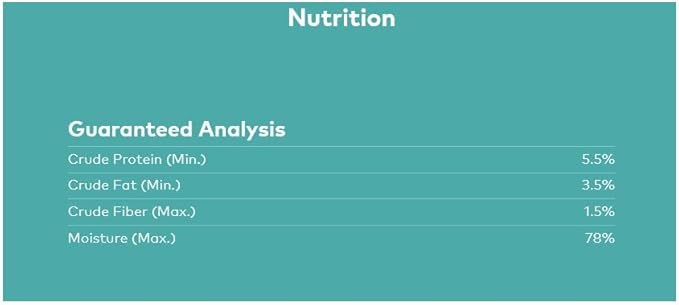 Natural Balance Limited Ingredient Diets Chicken & Sweet Potato Formula Canned Dog Food(Packaging may vary)