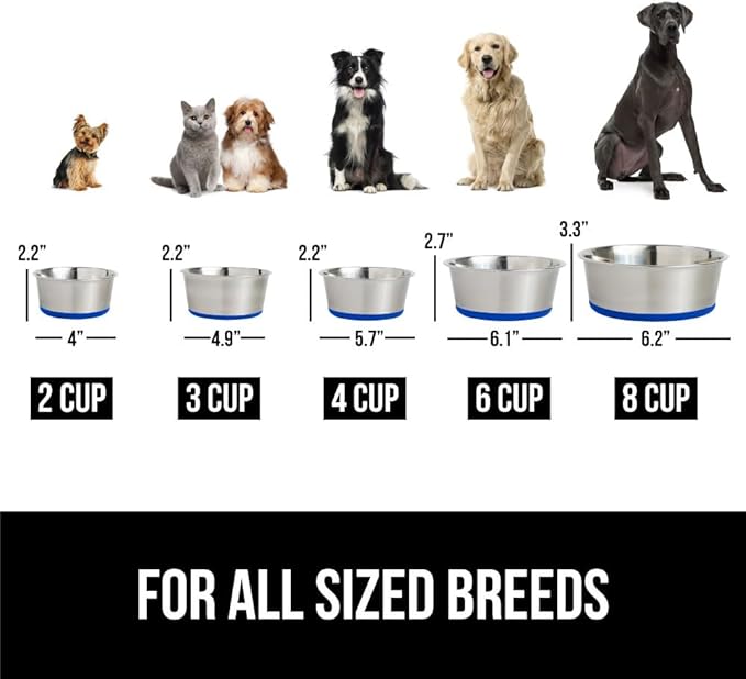 Gorilla Grip Stainless Steel Metal Dog Bowl Set of 2, Rubber Base, Heavy Duty Feeding Dishes, Food Grade BPA Free, Less Sliding, Quiet Pet Bowls for Cats and Dogs, Holds 8 Cups (64 fl oz), Royal Blue