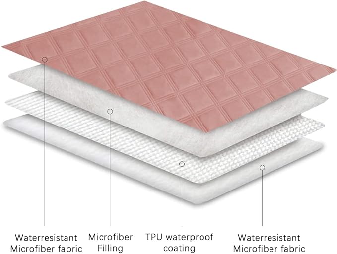 Ameritex Waterproof Dog Bed Cover Pet Blanket with Anti-Slip Back for Furniture Bed Couch Sofa (40x50 Inch (Pack of 1), Lightpink)