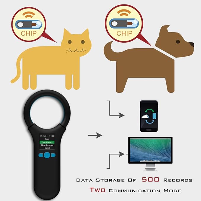 Smoostart Multifunction Bluetooth Microchip Scanner, Pet Microchip Reader with Latest operating system, FDX-B/EMID 500 Records Data history locally available Or Upload to PC/Cell Phone/PAD