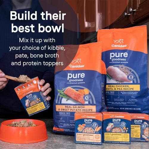CANIDAE Pure Real Lamb & Brown Rice Recipe Dog Dry 22 lbs.